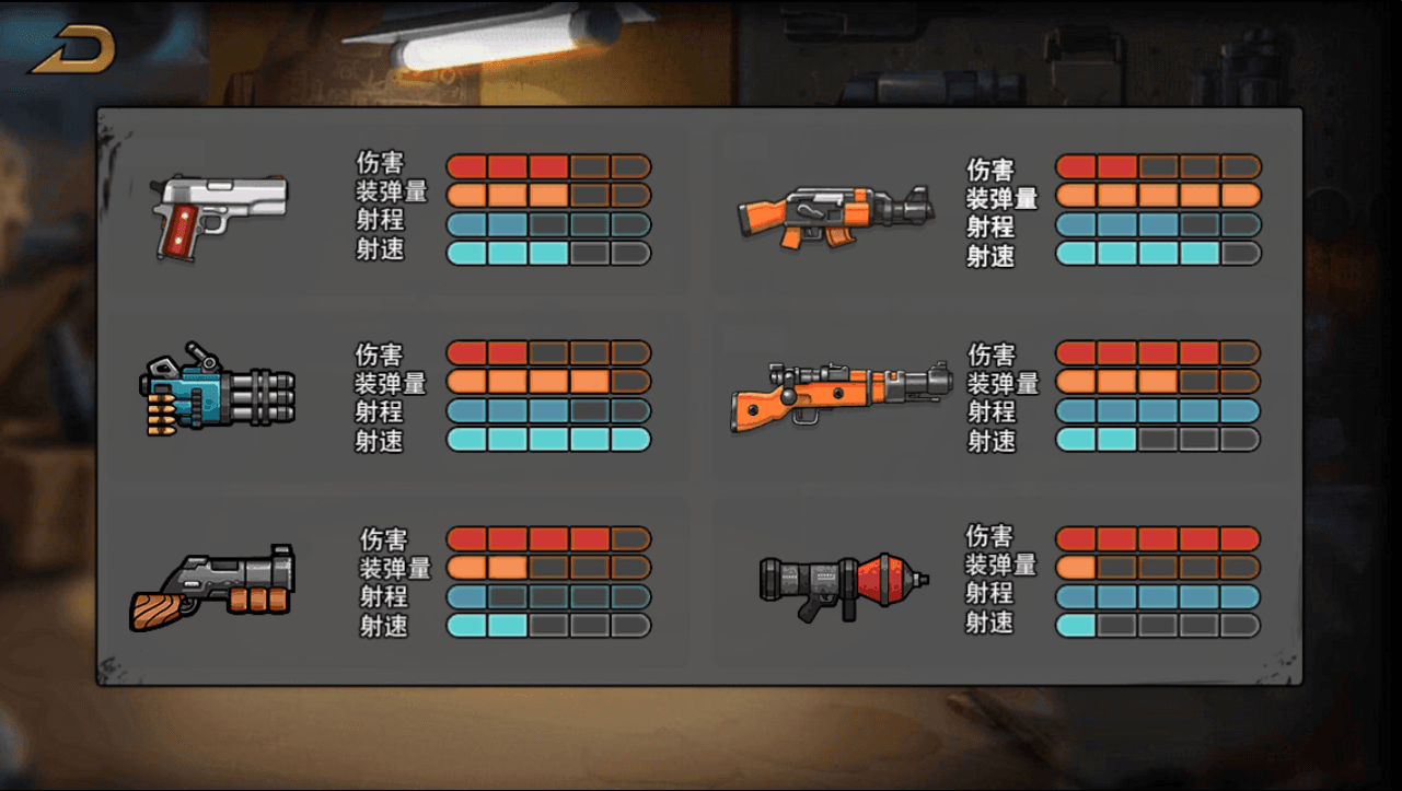 三网H5游戏【全民吃鸡大战】最新整理WIN系服务端+Linux手工服务端+详细搭建教程+源码